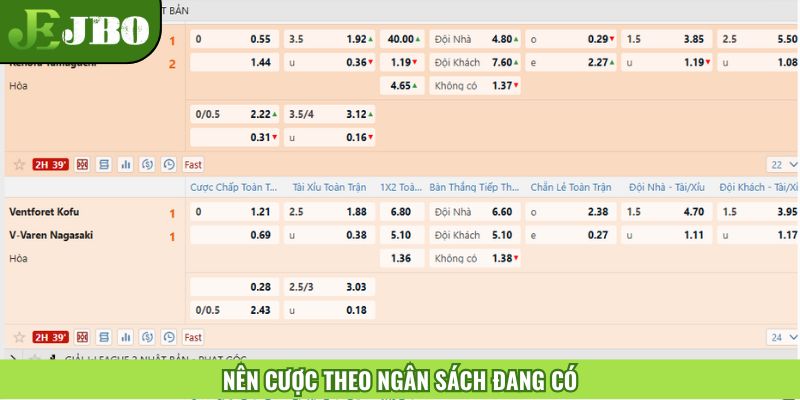 Tổng hợp các bí quyết cá cược thể thao nên biết