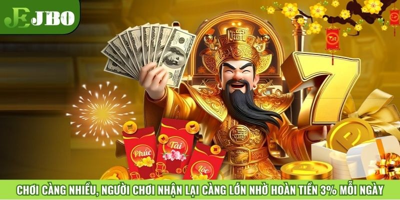 Chơi càng nhiều, người chơi nhận lại càng lớn nhờ hoàn tiền 3% mỗi ngày