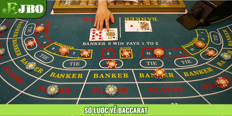 Sơ lược về baccarat