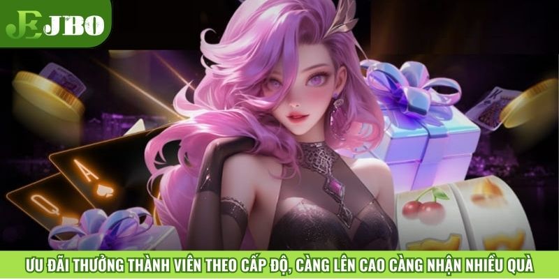 Ưu đãi thưởng thành viên theo cấp độ, càng lên cao càng nhận nhiều quà